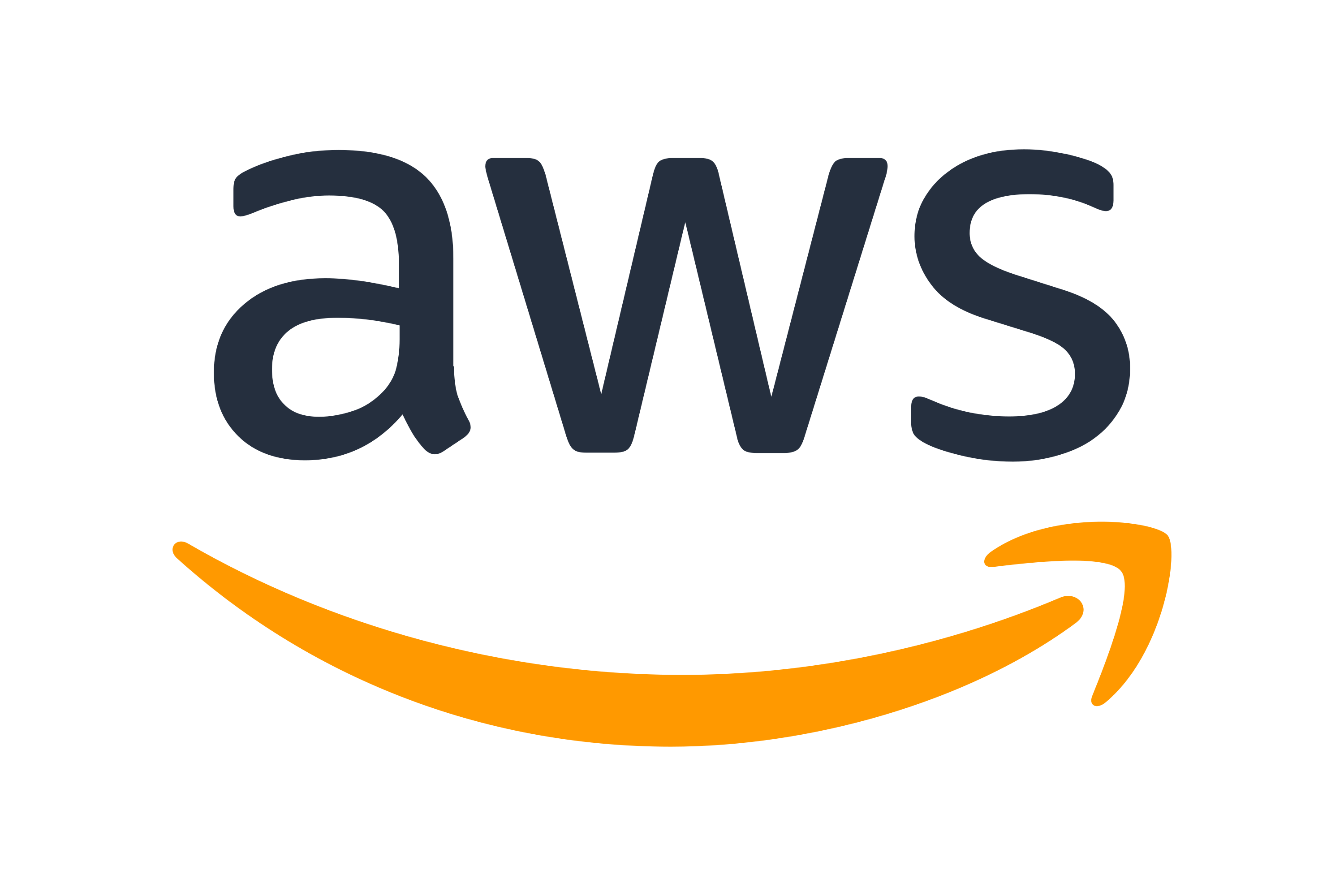 AWS-logo